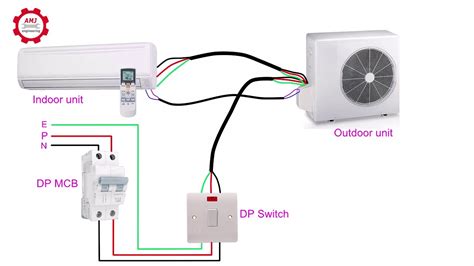 electrical box ac unit|box air conditioning units.